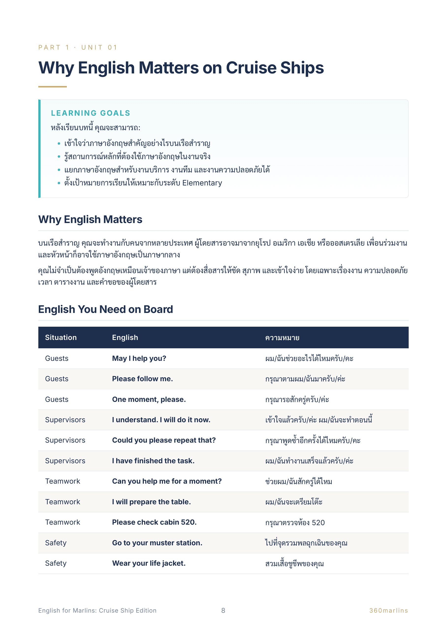 หน้า 8 — ตัวอย่าง Unit 1