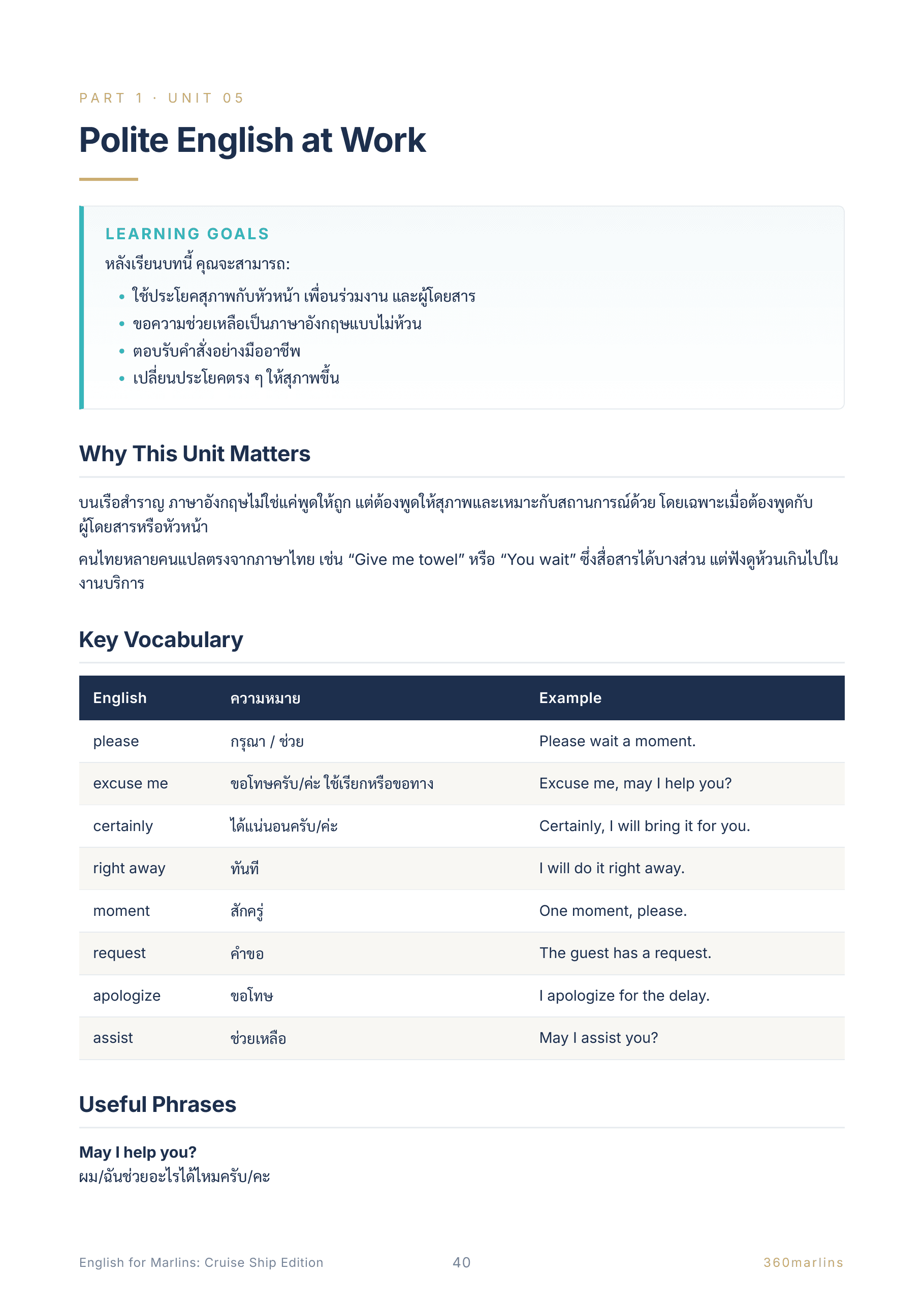 หน้า 40 — ภาษาอังกฤษสุภาพในที่ทำงาน
