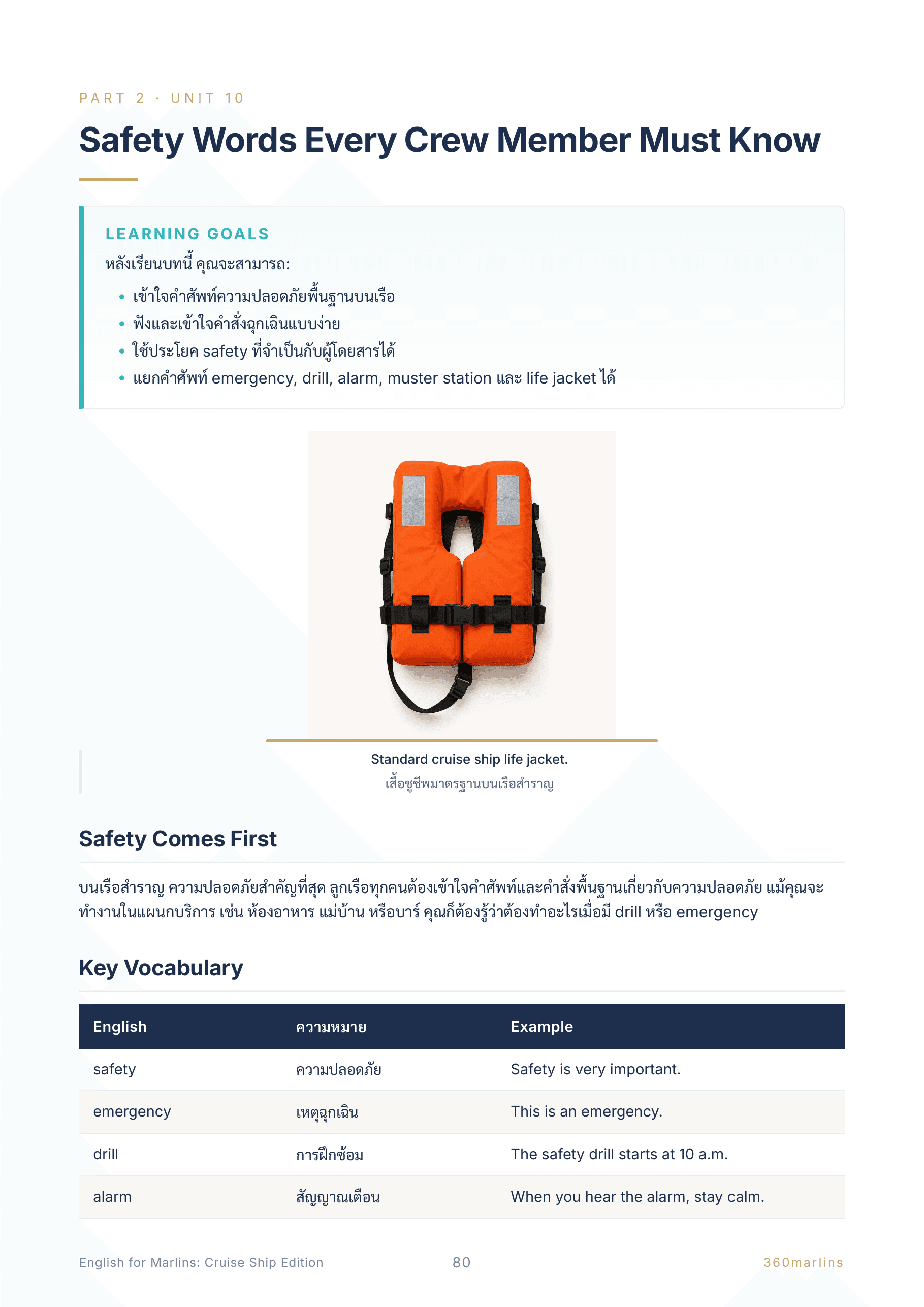 หน้า 80 — ความปลอดภัย / Life Jacket